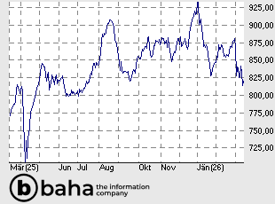 SWISS LIFE HOLDING AG N