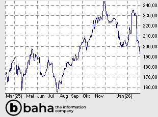 Universal Health Services